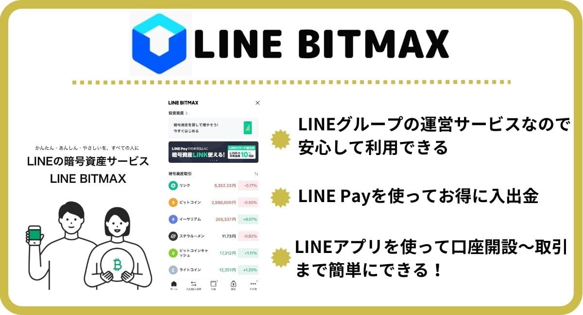 LINE BITMAX-紹介画像