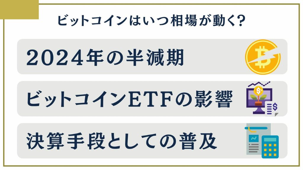 ビットコインの相場はいつ動く？