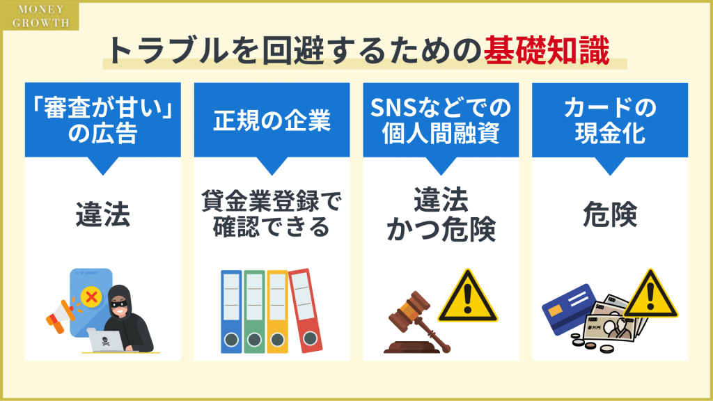 カードローンのトラブルを回避するための基礎知識