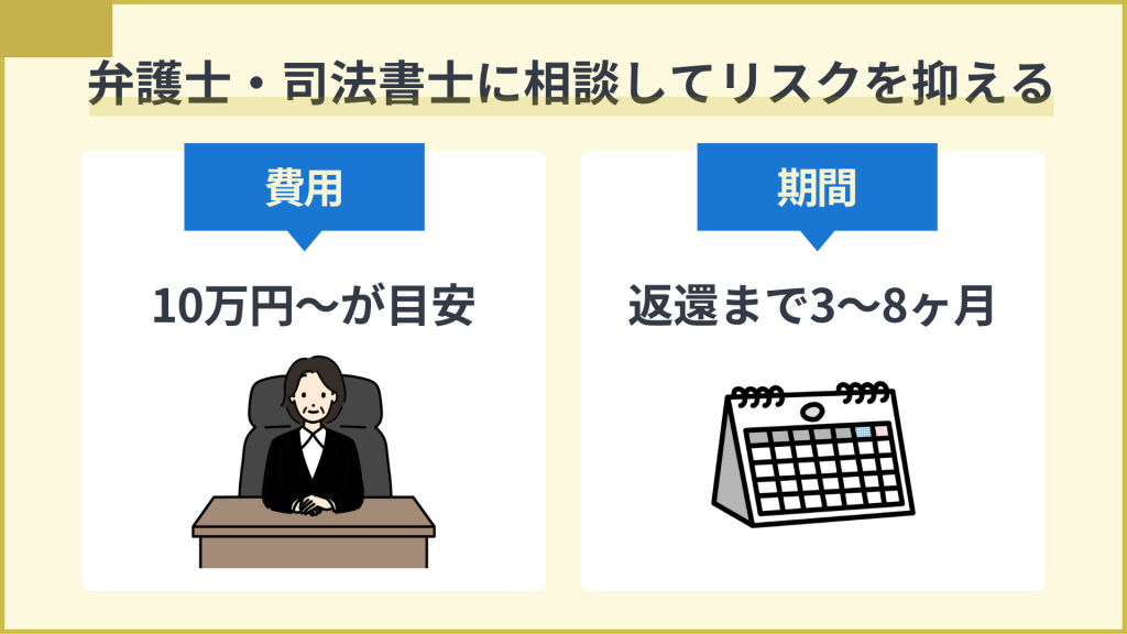 過払い金請求のリスクを抑えるには弁護士・司法書士に相談する必要がある