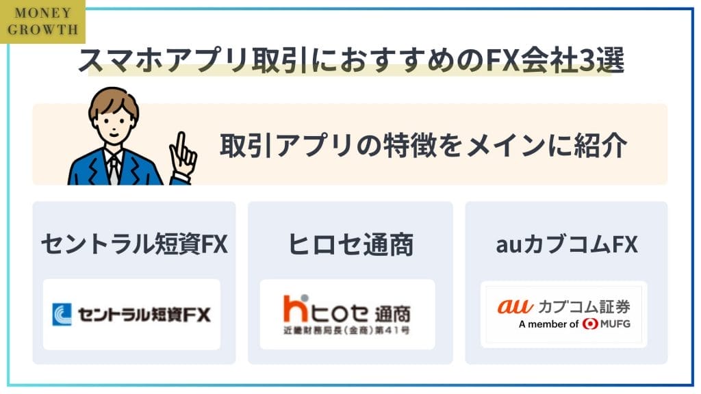 スマホアプリ取引におすすめのFX会社3選