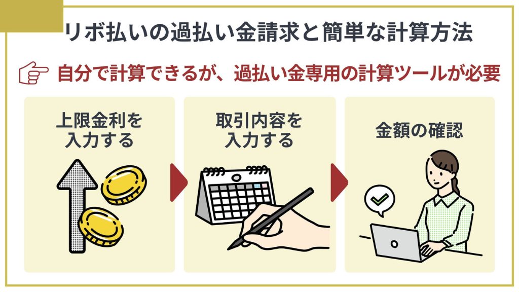 リボ払いでも過払い金請求は可能！簡単な計算方法を紹介