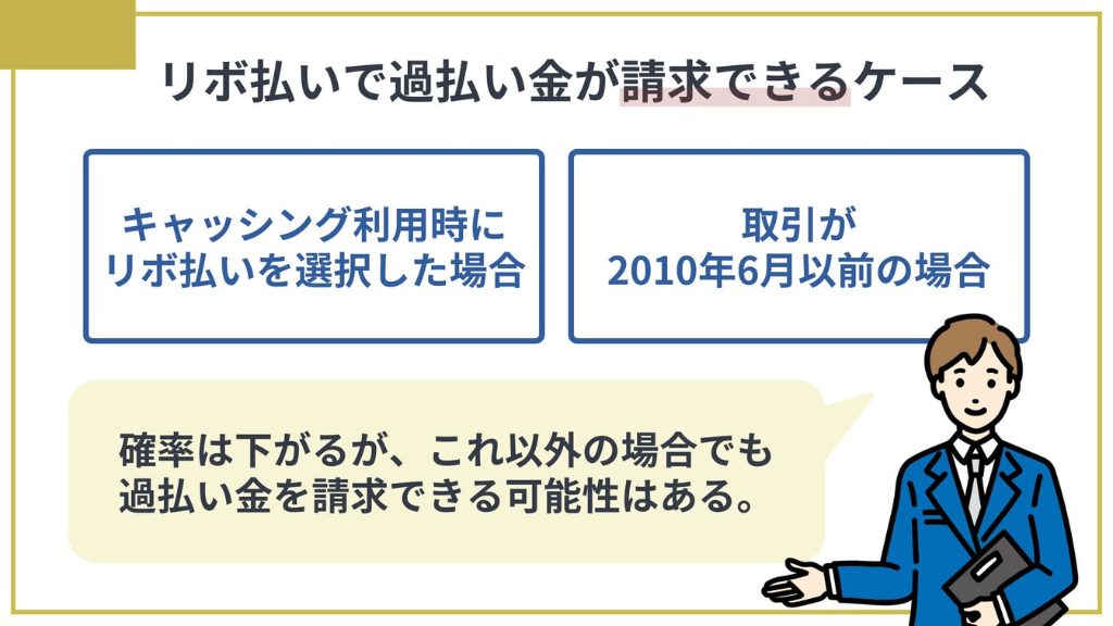 リボ払いで過払い金が請求できるケース