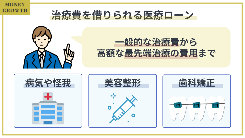 治療費を借りるときに医療ローンを借りると低金利です。医療ローンは一般的な治療から最先端の治療まで利用することができます。