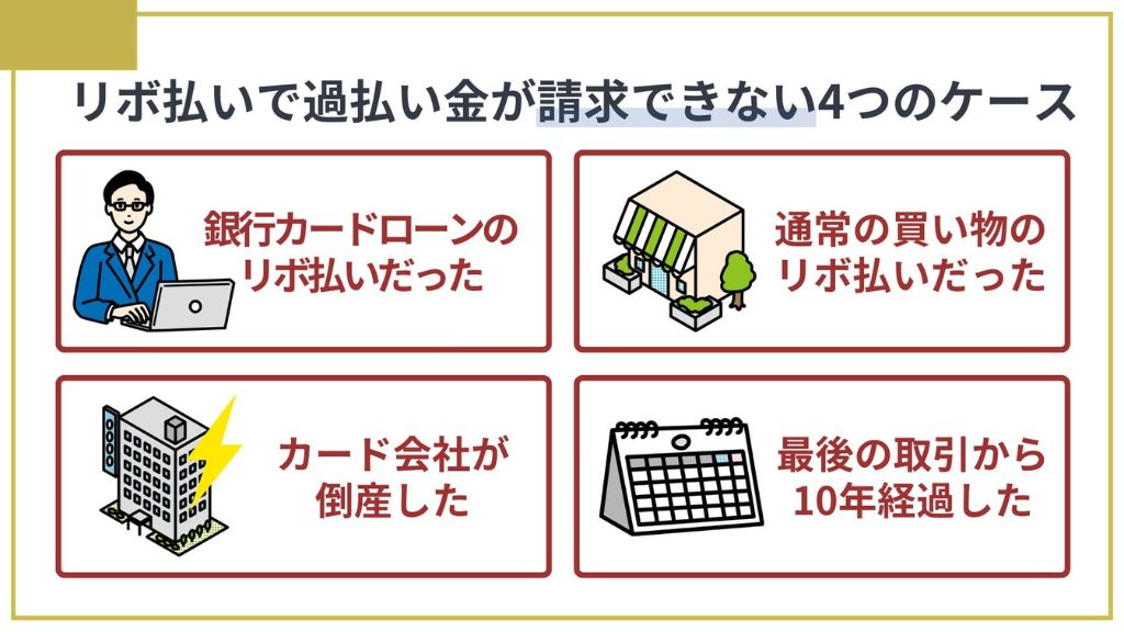 リボ払いで過払い金が請求できない4つのケース