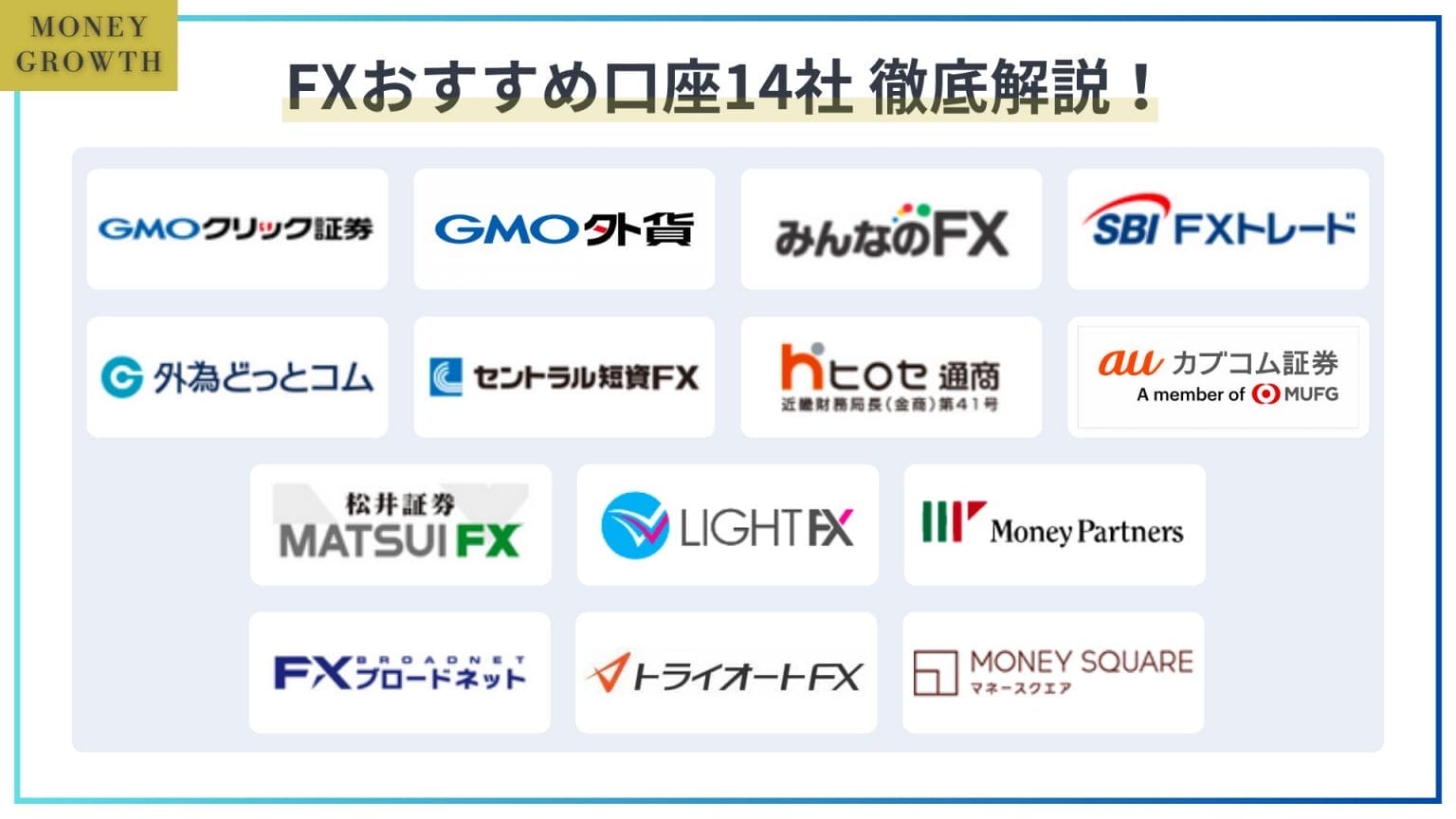 FXにおすすめの口座を一覧で表示