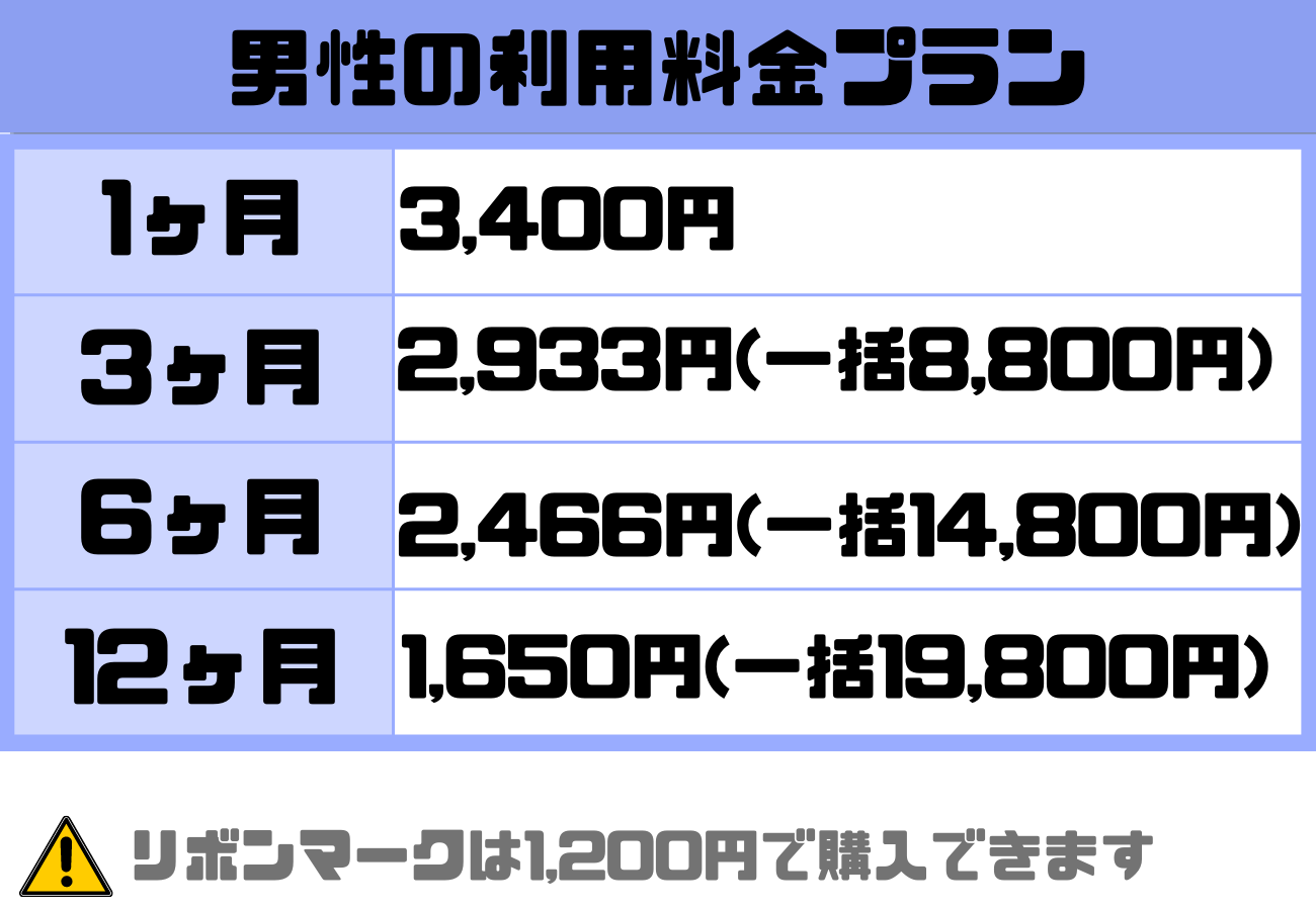 マリッシュの料金表