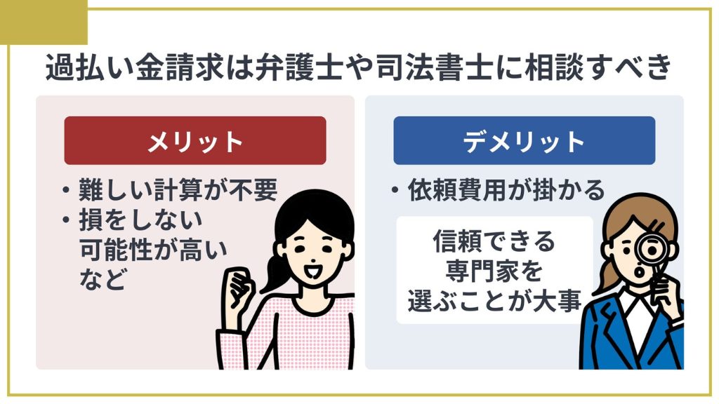 リボ払いの過払い金請求は弁護士や司法書士に相談すべき