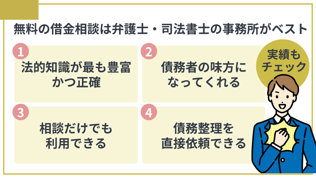 無料の借金相談は弁護士・司法書士の事務所がベスト！その理由とは？