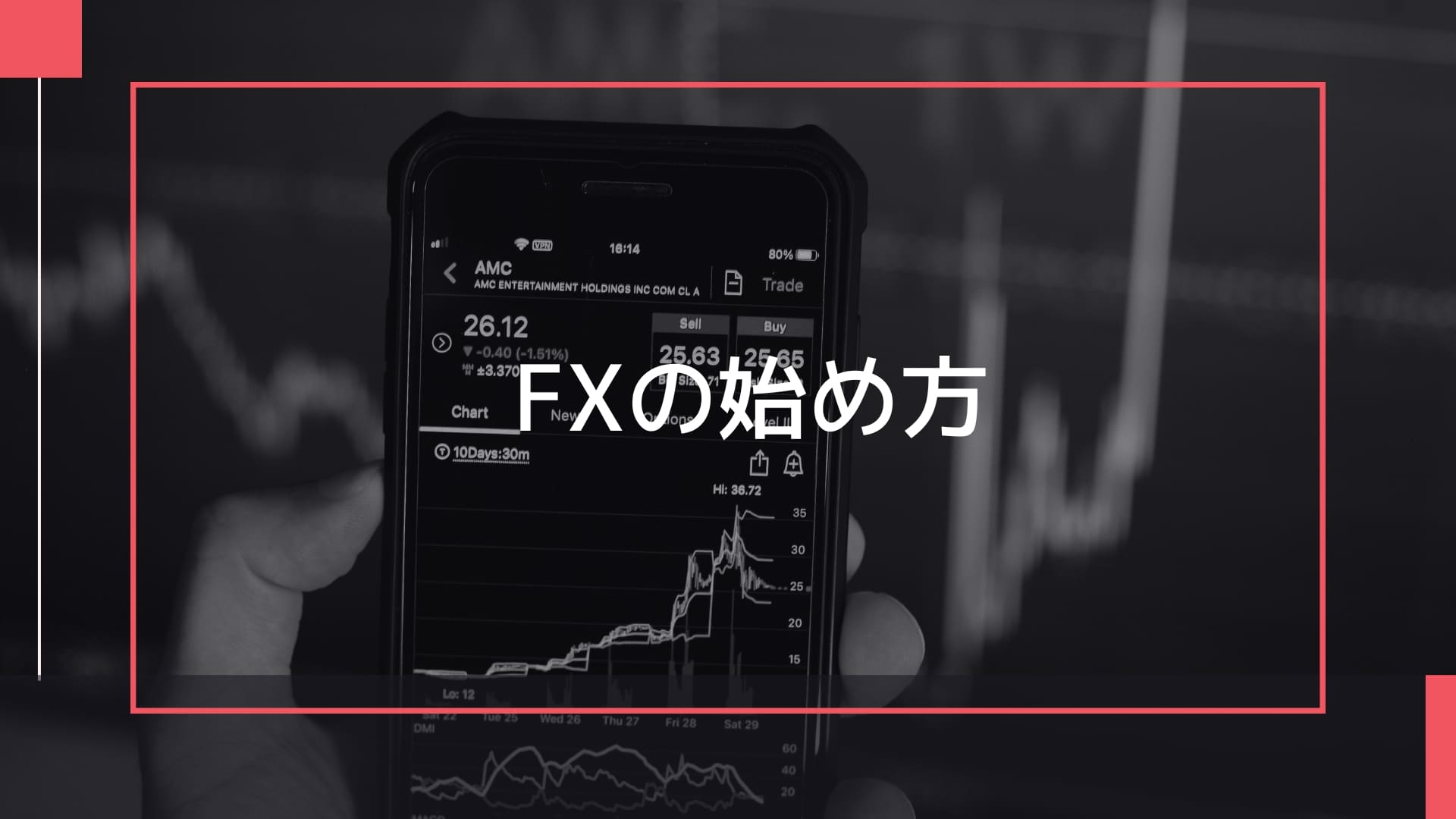 FXの始め方