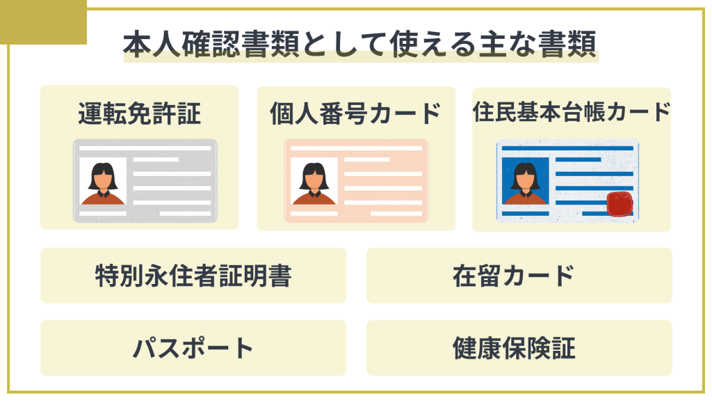 収入証明書は不要でも本人確認書類の提出は必須