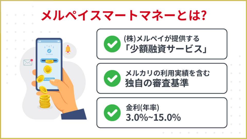 メルペイスマートマネーの概要