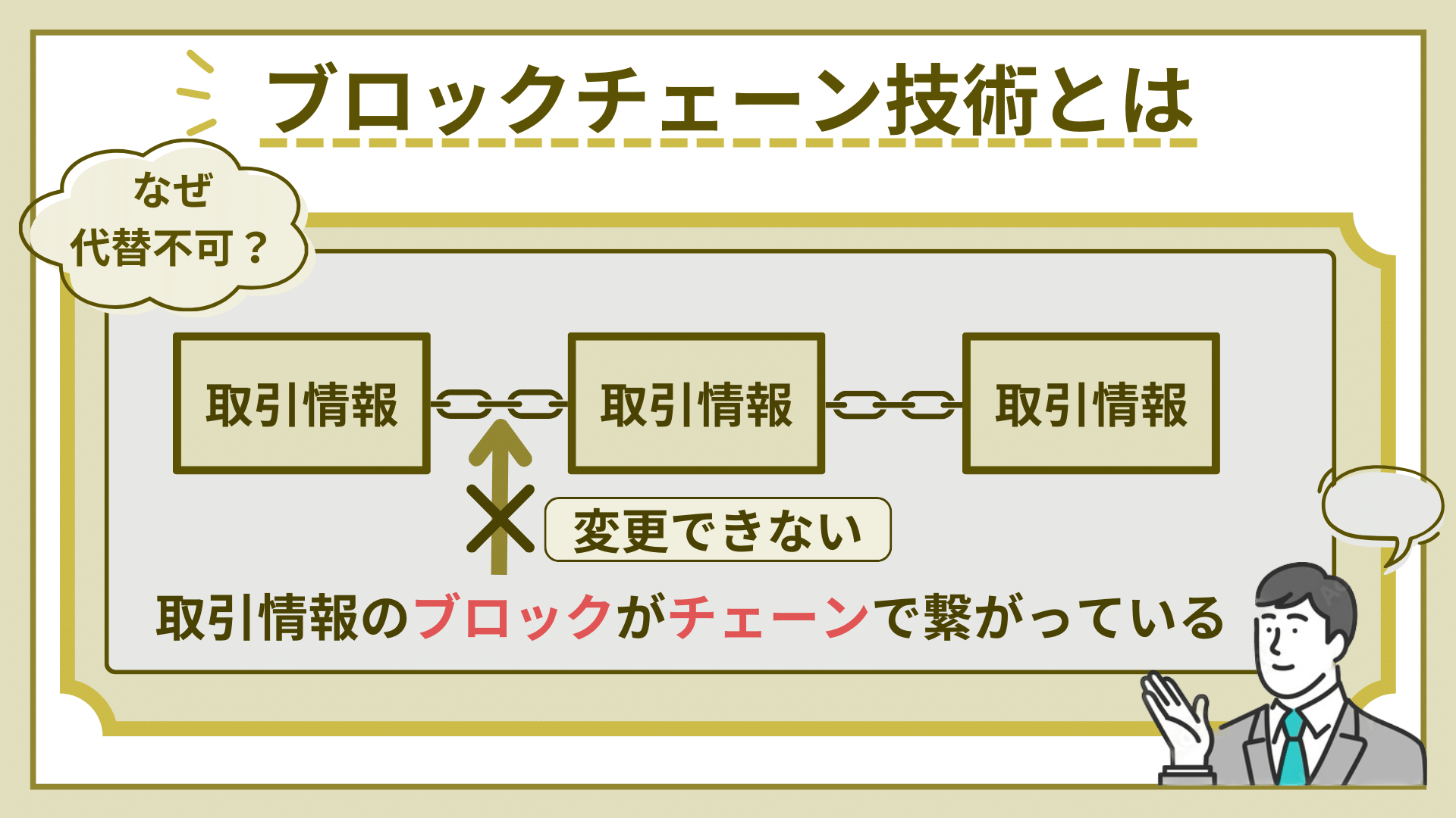 ブロックチェーン(分散型台帳)を使用している