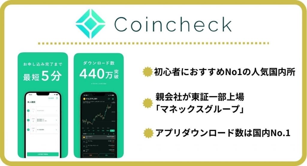 Coincheck-解説画像