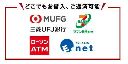 バンクイックが手数料無料で利用できるATM