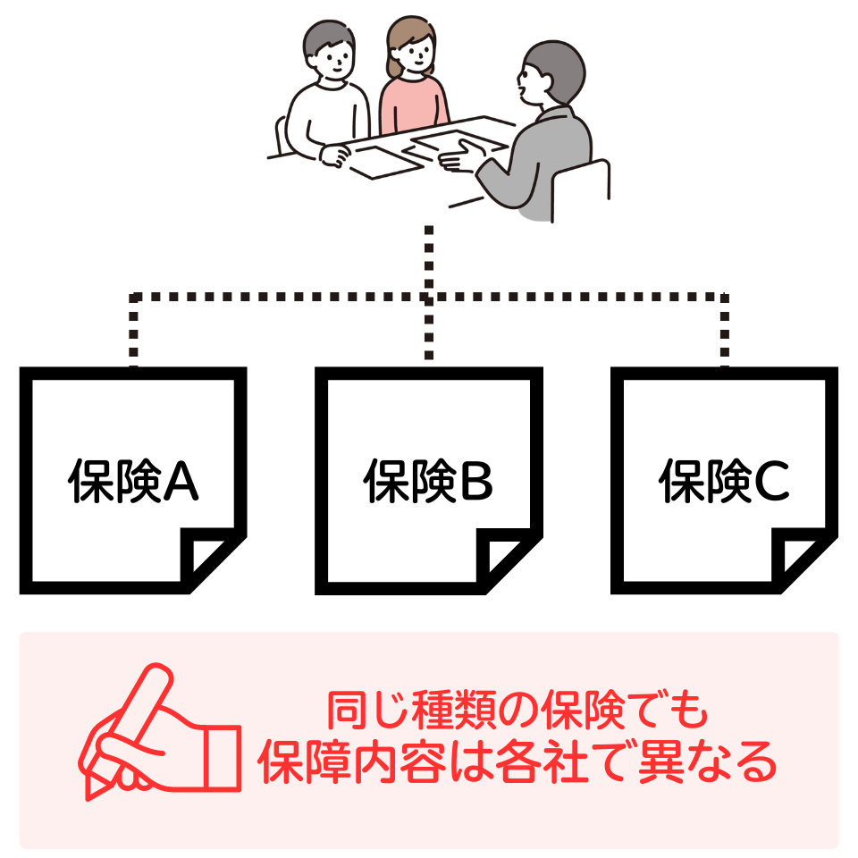 40社程度の取扱保険会社がある窓口を選ぶ