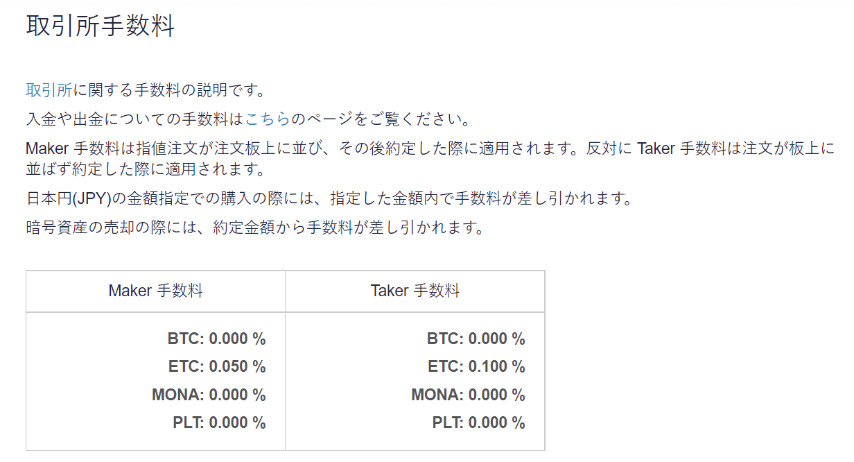 コインチェック手数料