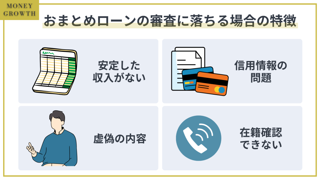 おまとめローンの審査に落ちる場合の特徴