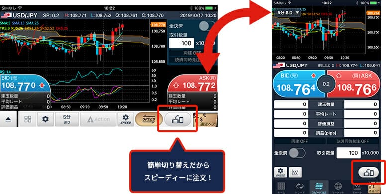 GMOクリック証券の取引ツール