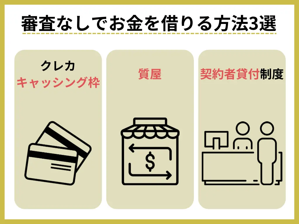 審査なしで10万円を借りることができる方法