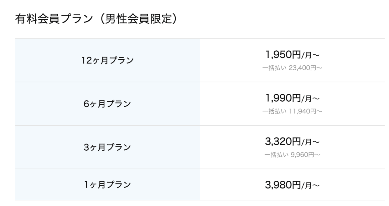 Omiaiの男性会員の料金表