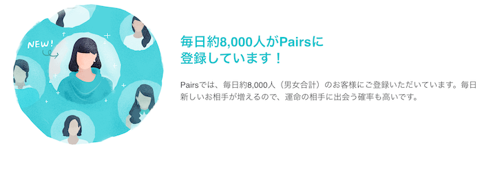 毎日8,000人の登録がされている旨の記載があるpairsのホームページ