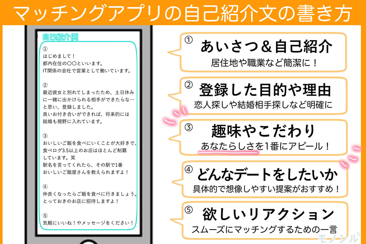 (2)プロフィール・自己紹介文で趣味やこだわり、目的、あなたらしさを伝えよう