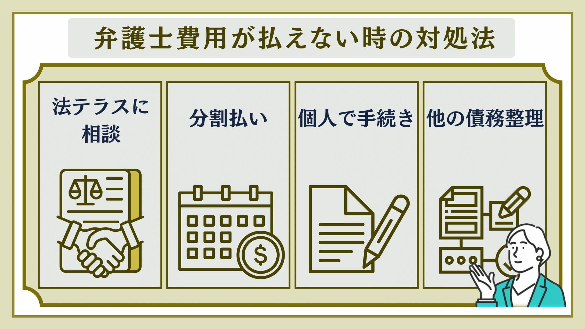 弁護士費用が払えないときの対処法